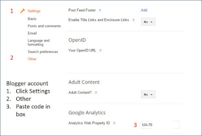 adding Google Analytics Code to your Blogger Dashboard