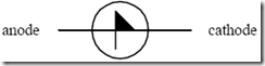 semiconductor_
