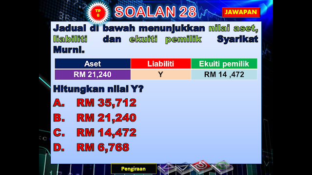 Blog WadiDagang: BBM LATIHAN INTERAKTIF MELETOP PDPC 