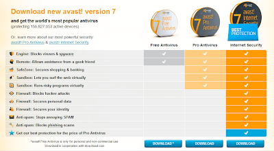 avast free antivirus vs avast internet security