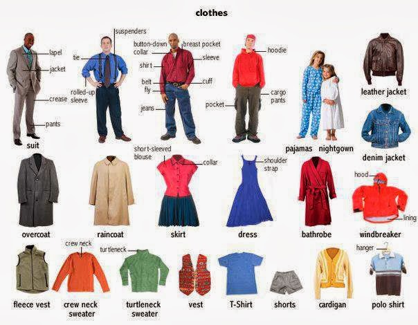 ... vocabulary charts of basic clothes & accessories and their designs