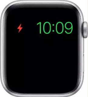 Arti Icon dan Simbol di Apple Watch-2