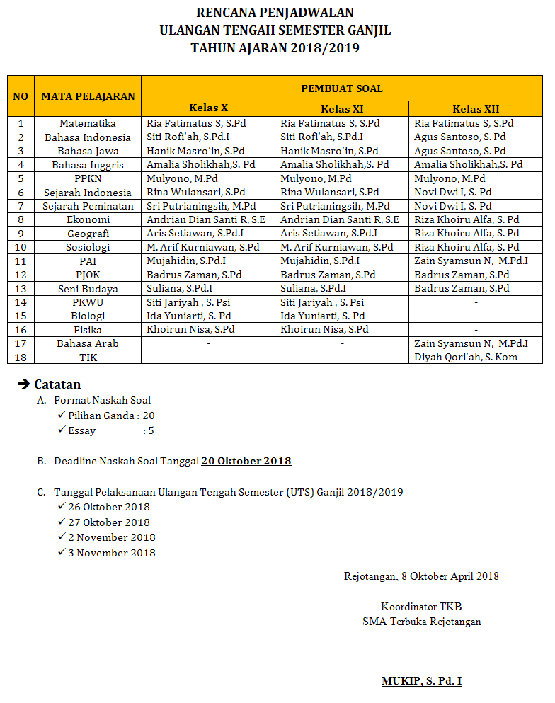 Ujian Tengah Semester Ganjil 2018 2019 Sma Terbuka Rejotangan