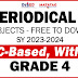 GRADE 4 - 4TH PERIODICAL TESTS (SY 2023-2024) MULTIPLE CHOICE, Free to Download