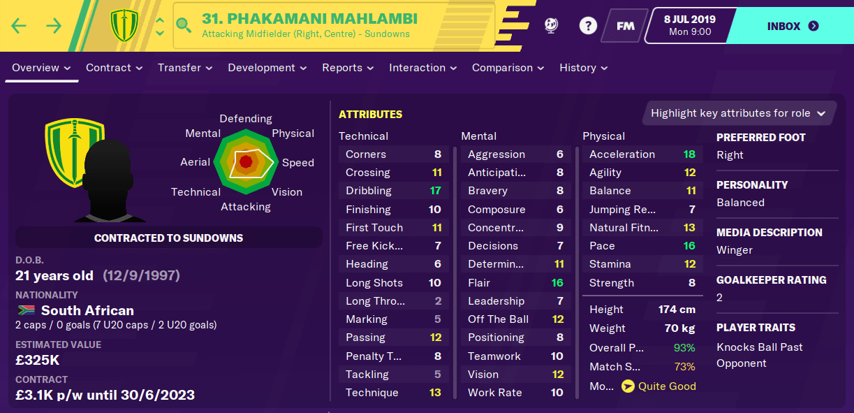 Phakamani Mahlambi FM20