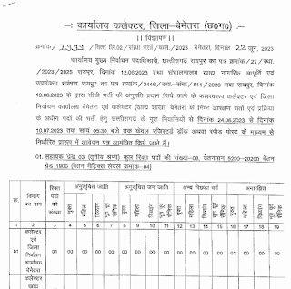 BEMETARA KHADYA VIBHAG VACANCY 2023 | बेमेतरा खाद्य विभाग में कंप्यूटर ऑपरेटर एवं बहुत से चतुर्थ श्रेणी पदों की वेकेंसी