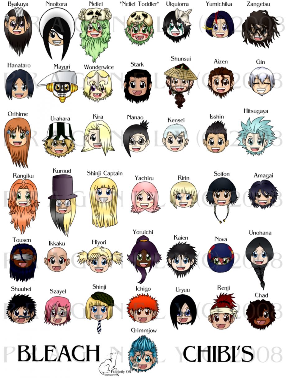 Bleach Female Characters Wallpaper Doraemon