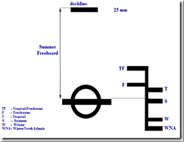 PLIMSOL_thumb[1]