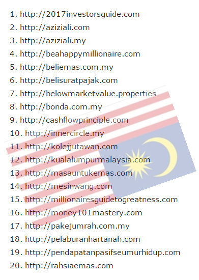 Website Malaysia Yang Di Retas Hacker Indonesia Masih Belum Normal