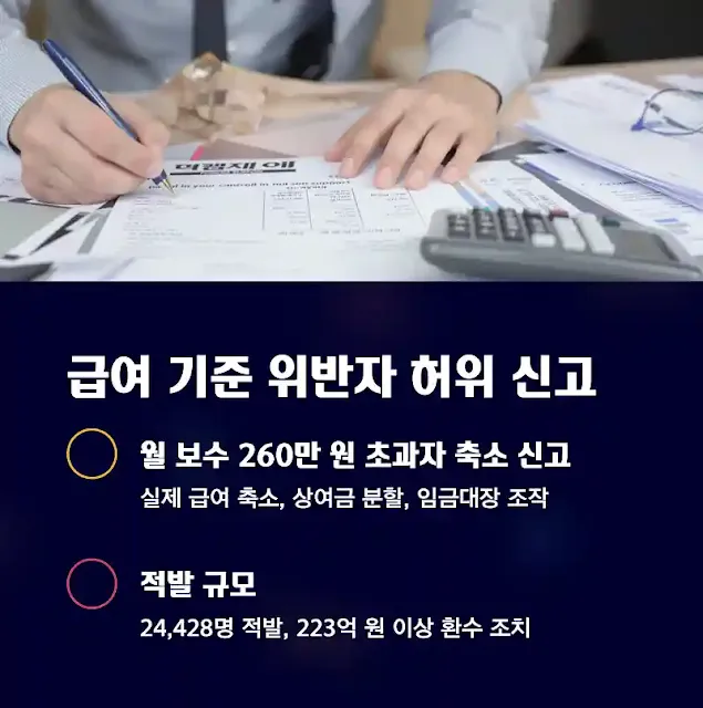 급여 기준 위반자 허위 신고