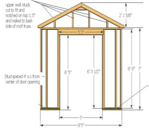 Building a shed - what about the header? | Hunter's Campfire ...