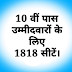 ताजा खबर।10 वीं पास उम्मीदवारों के लिए 1818 सीटें।  