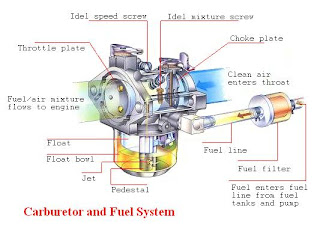 cara agar motor lebih kencang irit