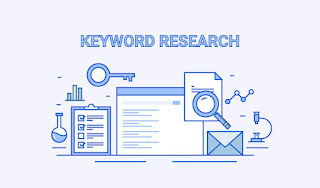 full keyword research to find the best 200 kws for $2