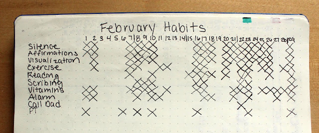 a hand-written habit tracker