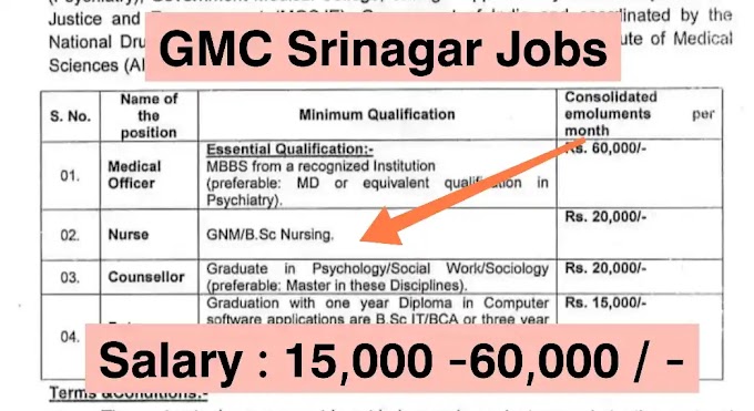 GMC Srinagar Jobs Recruitment 2023 : Apply for various Posts : salary 15,500 to 60,000/- 