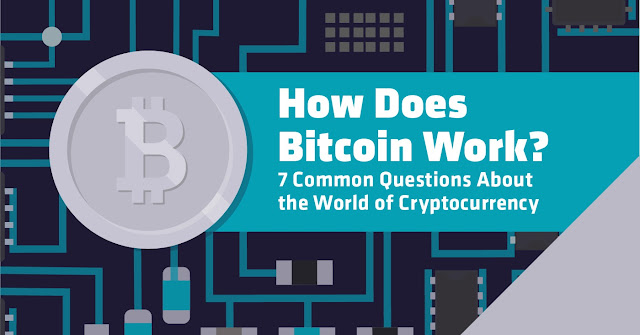 How does Bitcoin work? 