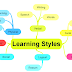 Learning Styles - Learning Style Theories