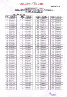 BSF Ministerial Staff ASI HC Result 2017 