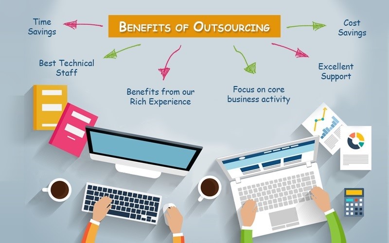 Top Reasons Why You Should Outsource Your Accounting Work