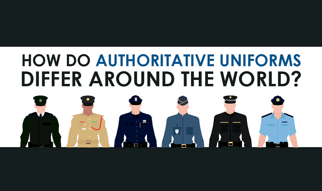 How Do Authoritative Uniforms Differ Around the World?