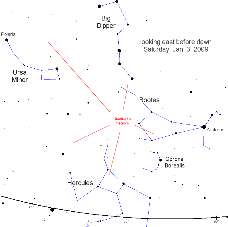 QUADRANTIDS METEOR SHOWER on