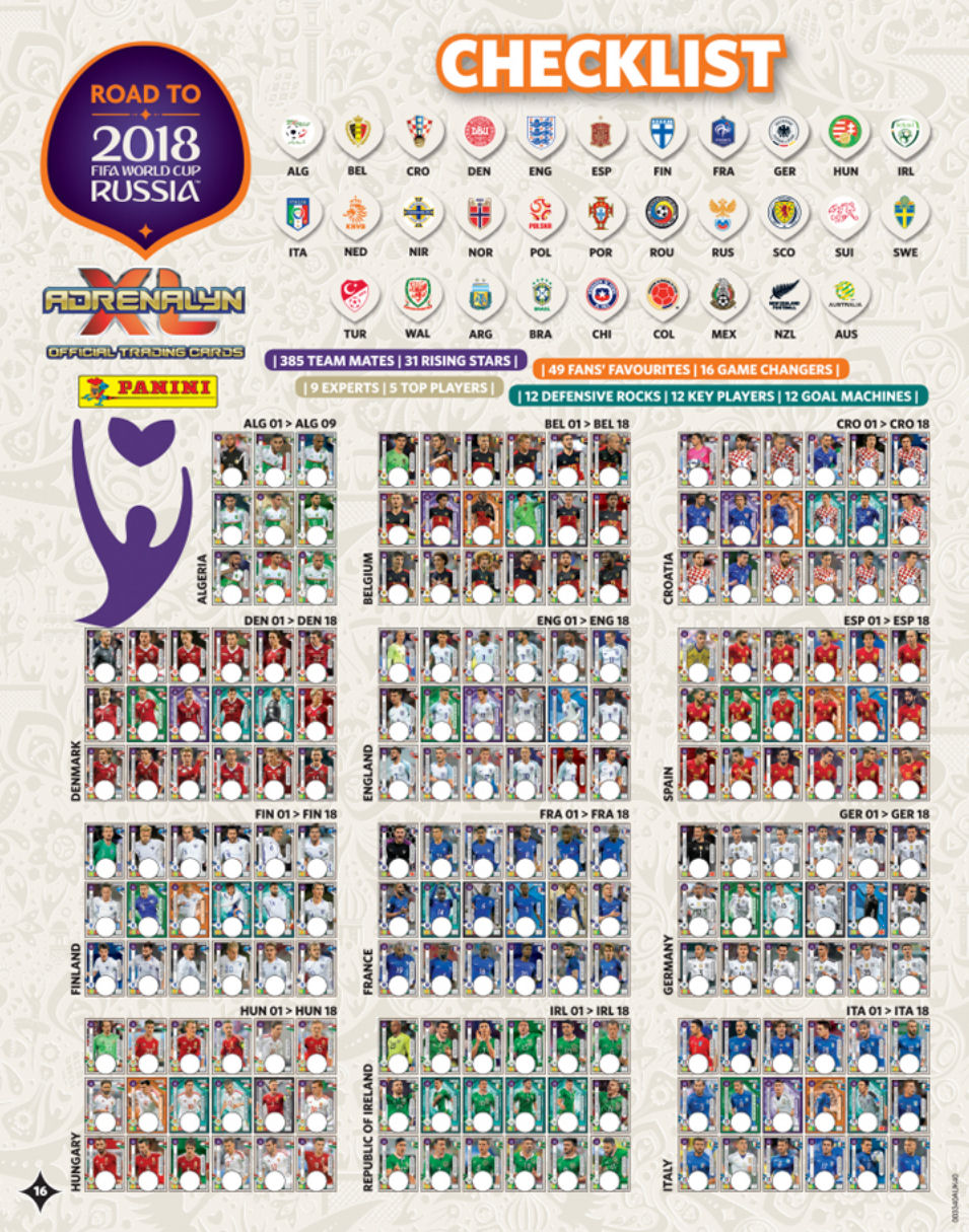 Football Cartophilic Info Exchange Panini Road To 18 Fifa World Cup Russia Adrenalyn Xl 18 Checklist Chart Uk