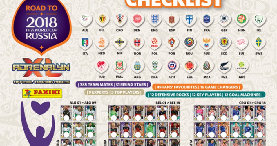 Football Cartophilic Info Exchange Panini Road To 18 Fifa World Cup Russia Adrenalyn Xl 18 Checklist Chart Uk