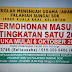Permohonan masuk tingkatan satu 2017 telah dibuka