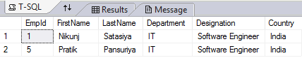 SQL Server Dynamic Stored Procedure Output