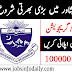 Mall University Peshawar Jobs