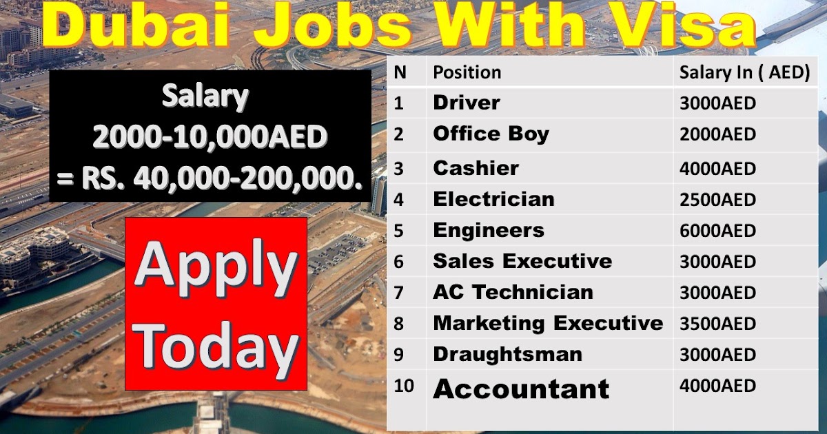 Daily Jobs  In Dubai  2022 Jobs  In UAE  Dubai  Jobs  2022 JobsInDubai