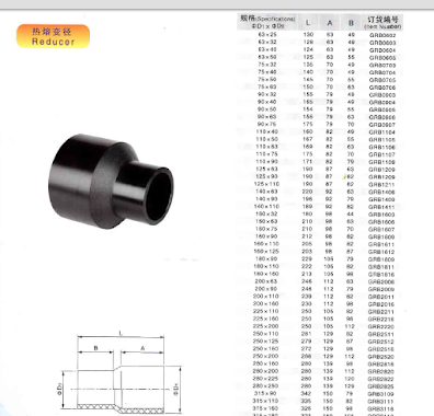 Fitting Hdpe