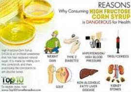 Health Dangers and Lies You Have Been Told Surrounding High Fructose Corn Syrup