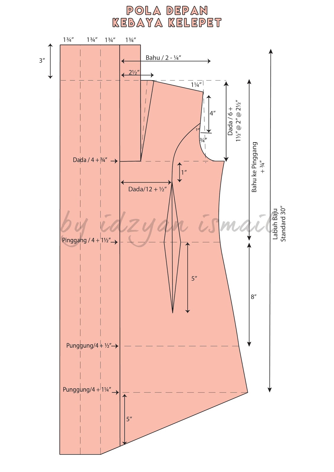 Proud Sewist Pola Kebaya Kelepet Kebaya Pattern with 