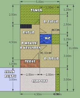 Desain rumah :: desain rumah minimalis modern terbaru 2013 | Rumah Minimalis 9 X 11