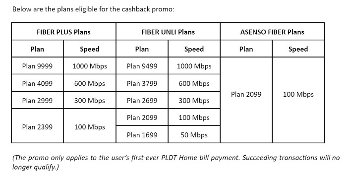 PLDT Home x PayMaya