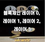 블록체인 레이어 0, 레이어 1, 레이어 2, 레이어 3