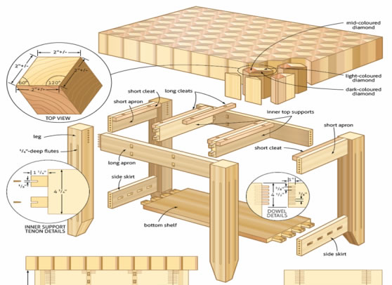 Best American Woodworking Plans & Projects 2020 (new!)