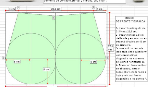 MOLDES PREMIUM de MIL MOLDES