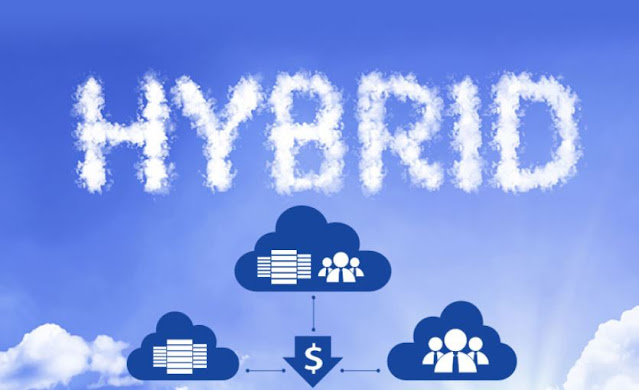 hybrid cloud storage