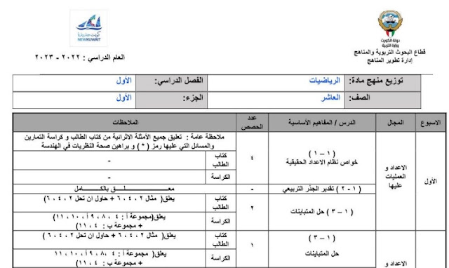 توزيع الخطة الدراسية في الرياضيات للمرحلة الثانوية الفصل الاول 2022-2023