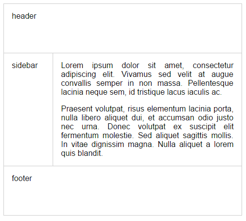 Resultado Css Grid Layout