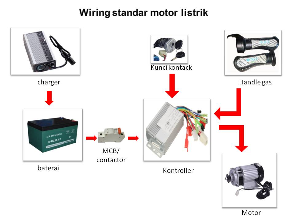 Wiring Diagram Klakson Dengan Relay | K ...