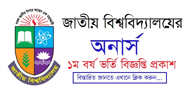 National University Admission 2022-2023