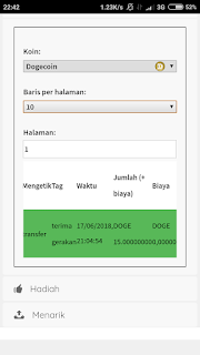Sehari Withdraw Dogecoin Berkali-Kali