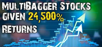 Multibagger Stock: Investor became a millionaire in just 2 years, got full 2.46 crores for 1 lakh