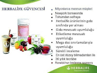 Herbalife İzmir Balçova
