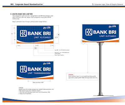 Perubahan dan Standarisasi Signage Bank BRI 