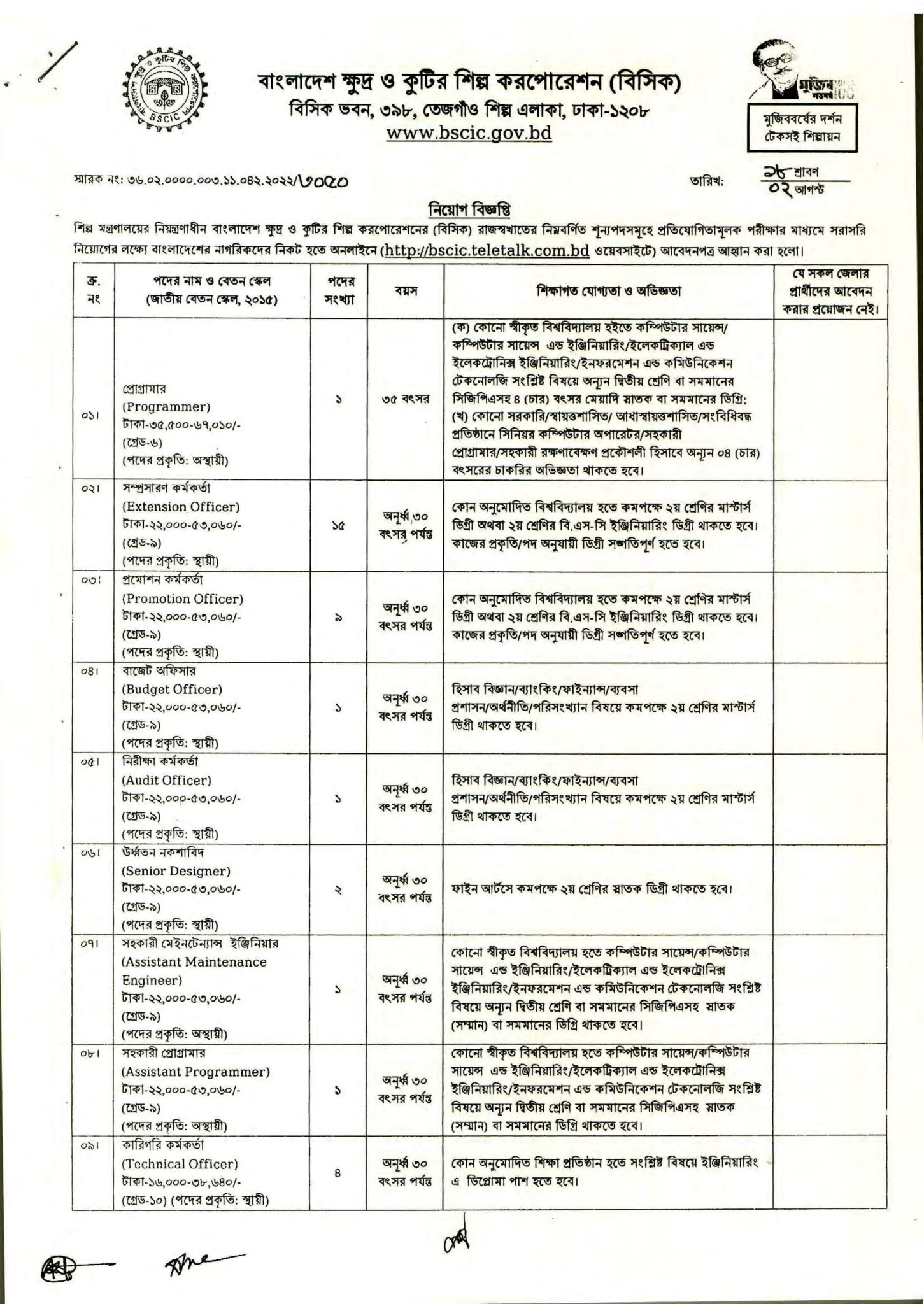 BSCIC Job Circular 2022- bscic.teletalk.com.bd